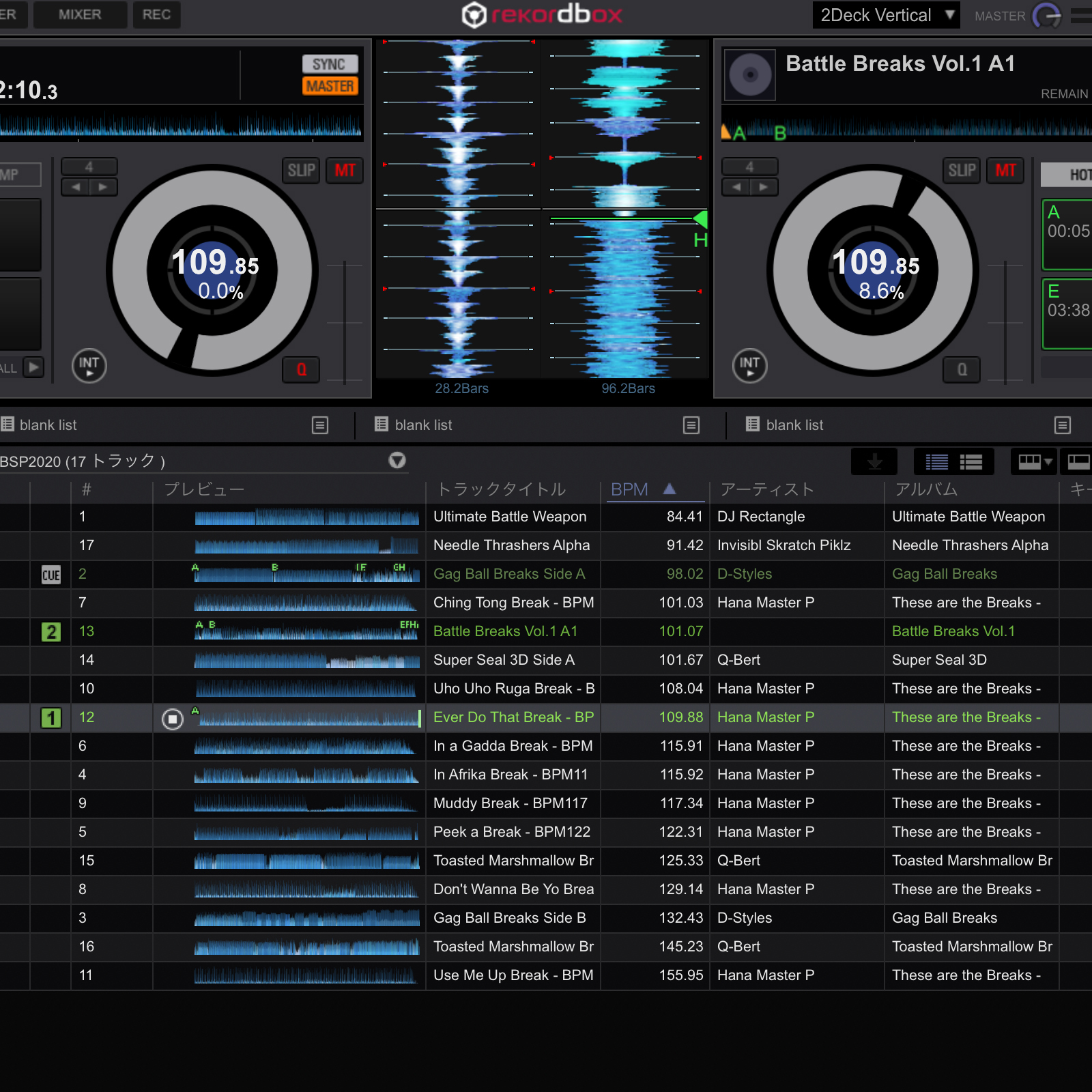 好きなことだけするタイプ